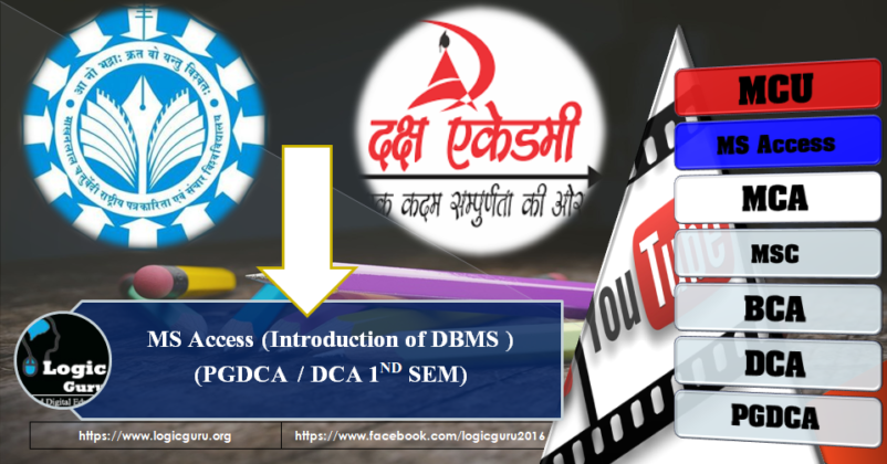 Ms Access Introduction Of Dbms Dca Pgdca St Sem Mcu Bhopal