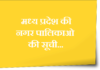 mp-nagar-palika-list