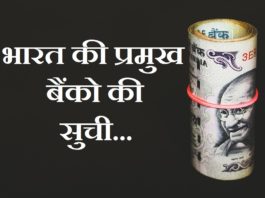 list-of-bank-in-india