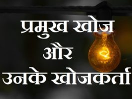 invention and their inventors in hindi