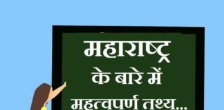 information about maharashtra in hindi