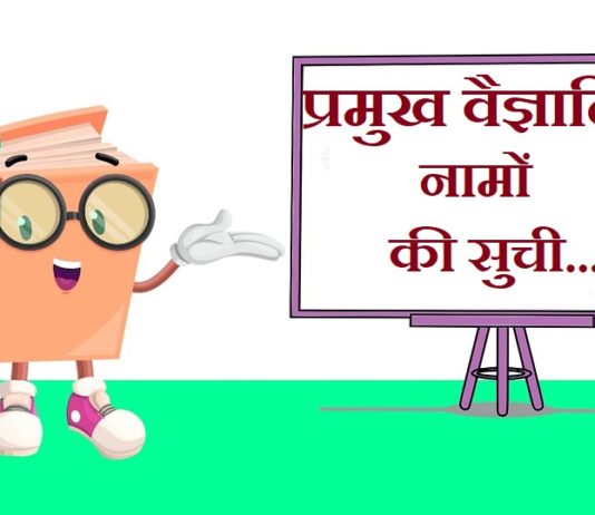 Scientific Name List in Hindi