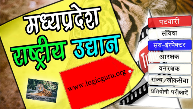 list-of-national-parks-in-madhya-pradesh