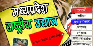 राष्ट्रीय उद्यान – मध्यप्रदेश | List of National Parks in Madhya Pradesh list-of-national-parks-in-madhya-pradesh