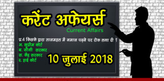 10 July 2018 Current Affairs | Current Affairs in Hindi 2018 | करेंट अफेयर्स 10-july-2018-current-affairs