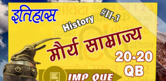 Maurya Samrajya History in Hindi | मौर्य साम्राज्य का इतिहास | MCQ maurya-samrajya-history-in-hindi-mcq