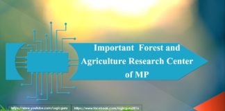 important forest and agriculture center of mp || महत्वपूर्ण वन व कृषि अनुसंधान केंद्र important-forest-and-agriculture-center