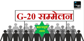 जी20 शिखर सम्मेलन के बारे में महत्वपूर्ण तथ्य || Important fact about g20 summit 20-important-fact-about-g20-summit