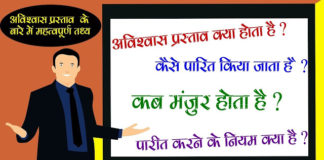 अविश्वास प्रस्ताव के बारे में महत्वपूर्ण तथ्य | no confidence motion fact no-confidence-motion-fact.
