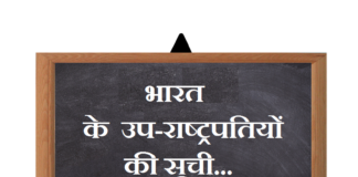 भारत के उपराष्ट्रपतियों की सूची | List of Vice President Of India list-of-vice-president-of-india