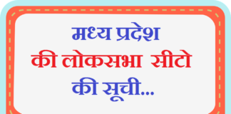 मध्य प्रदेश की लोकसभा सीटो की सूची | List of Lok Sabha seats of MP list-of-lok-sabha-seats-of-mp