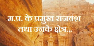 म.प्र. के प्रमुख राजवंश तथा उनके क्षेत्र | M.P. dynasty and their territory mp-dynasty-and-their-territory