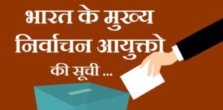 भारत के मुख्य निर्वाचन आयुक्त | Chief Election Commissioner of India chief-election-commissioner-of-india