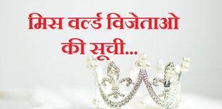 मिस वर्ल्ड विजेताओ की सूची | Miss World Winner List miss-world-winner-list