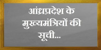 आंध्रप्रदेश के मुख्यमंत्रियों की सूची | Andhra Pradesh CM List ap-cm-list