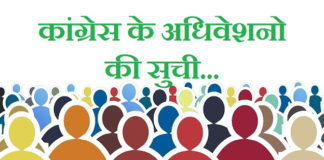 कांग्रेस के अधिवेशनो की सुची | List of congress sessions list-of-congress-sessions