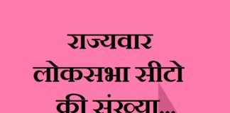 राज्यवार लोकसभा सीटो की संख्या | LokSabha Seat No State Wise loksabha-seat-no-state-wise