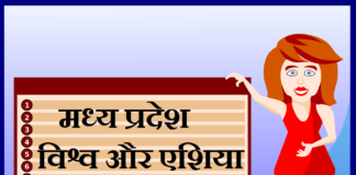 मध्य प्रदेश विश्व और एशिया में प्रथम | MP First in World and Asia mp-first-in-world-and-asia