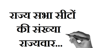 राज्य सभा सीटों की संख्या राज्यवार | Rajya Sabha Seat State Wise rajya-sabha-seat-state-wise
