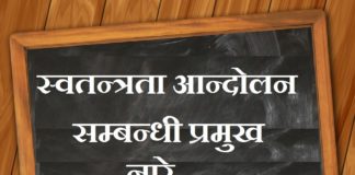 स्वतन्त्रता आन्दोलन सम्बन्धी नारे | Slogans related to freedom movement slogans-related-to-freedom-movement