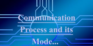 Communication Process and its mode communication-process-and-its-mode