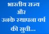 भारतीय राज्य और उनके स्थापना वर्ष | Indian State and its Establishment Year indian-state-and-its-establishment-year
