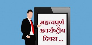 महत्त्वपूर्ण अंतर्राष्ट्रीय दिवस | International Important Days international-important-days