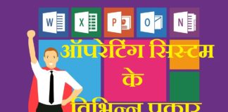 ऑपरेटिंग सिस्टम के प्रकार | Types of operating system