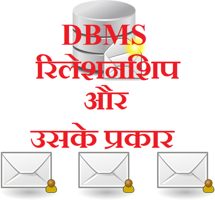 DBMS Relationship and its Types