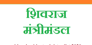 shivraj cabinet minister list 2020 | शिवराज मंत्रिमंडल – MP shivraj cabinet minister list 2020