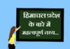 Info about Himachal Pradesh in Hindi | हिमाचल प्रदेश के बारे में जानकारी information about himachal pradesh in hindi