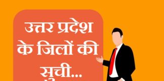 उत्तर प्रदेश के जिलों की सूची | up district list up district list