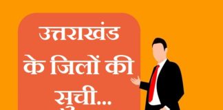 Uttarakhand district list | उत्तराखंड के जिलों की सूची uttarakhand district list