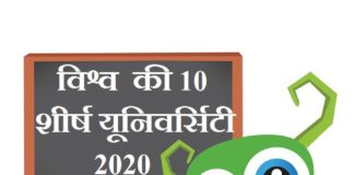 Top 10 Universities in the World 2020 | विश्व की 10 शीर्ष यूनिवर्सिटी 2020 Top 10 Universities in the World 2020