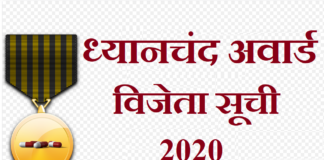dhyan chand award winners list | ध्यानचंद अवार्ड विजेता सूची 2020 dhyan chand award winners list