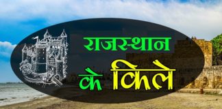 Forts of Rajasthan | राजस्थान के प्रमुख किले fort-of-rajasthan